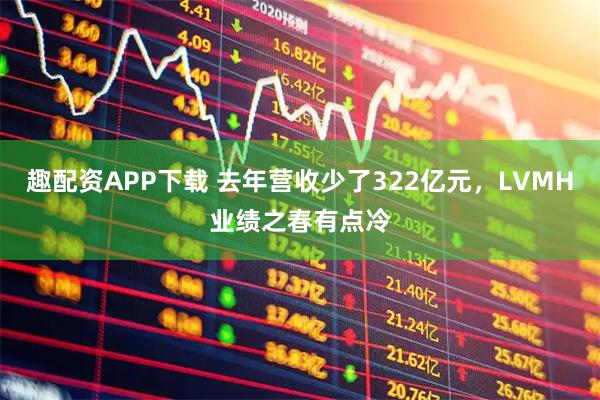 趣配资APP下载 去年营收少了322亿元，LVMH业绩之春有点冷